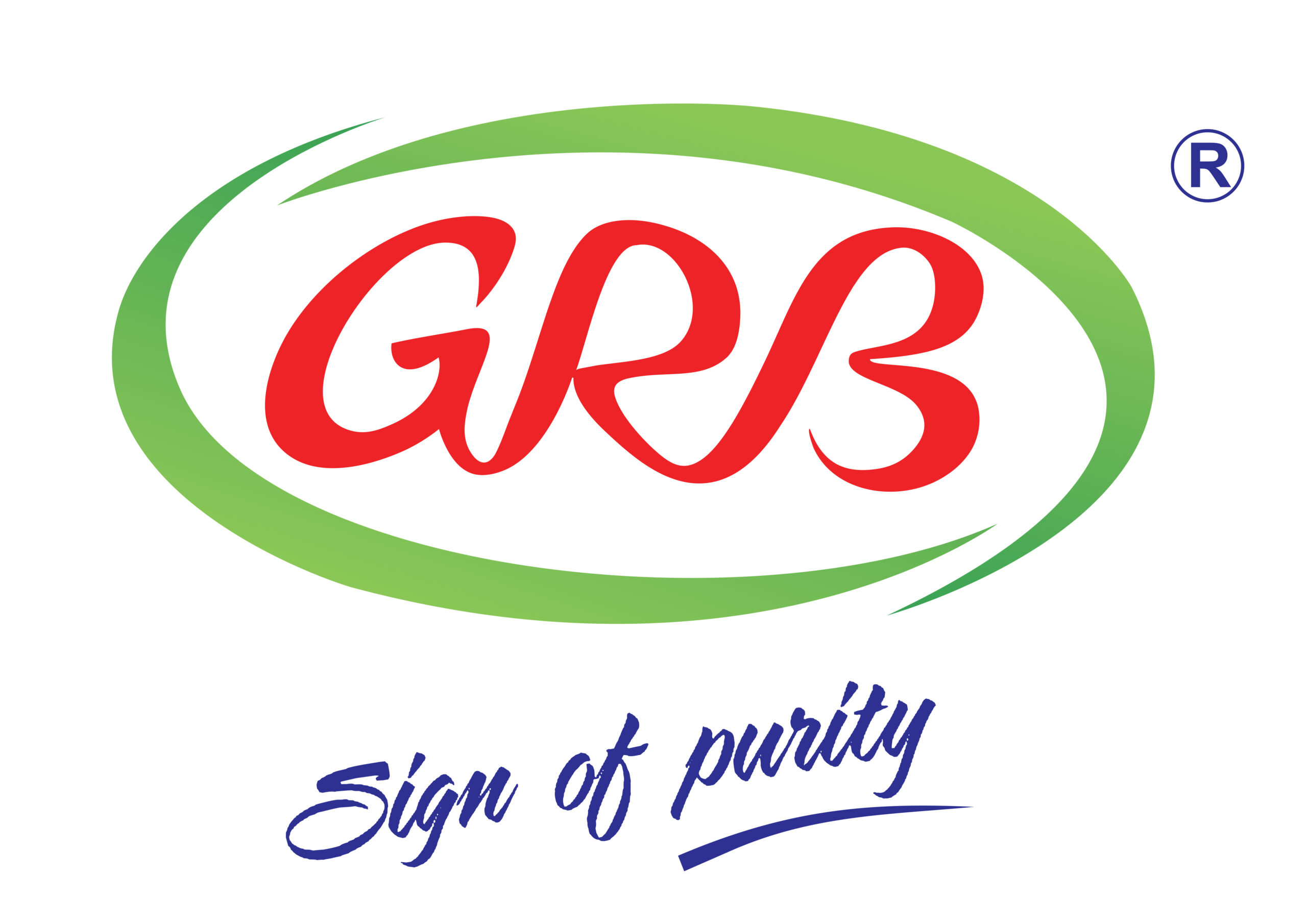 GRB